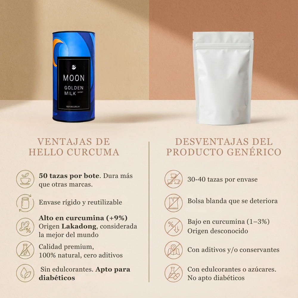 Moon Golden Milk Premium. 100gr (50 porciones)