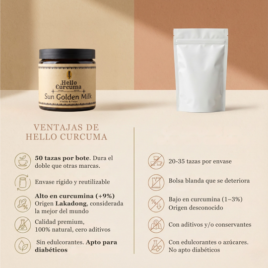 Sun Golden Milk Premium | Formato viaje (12gr)