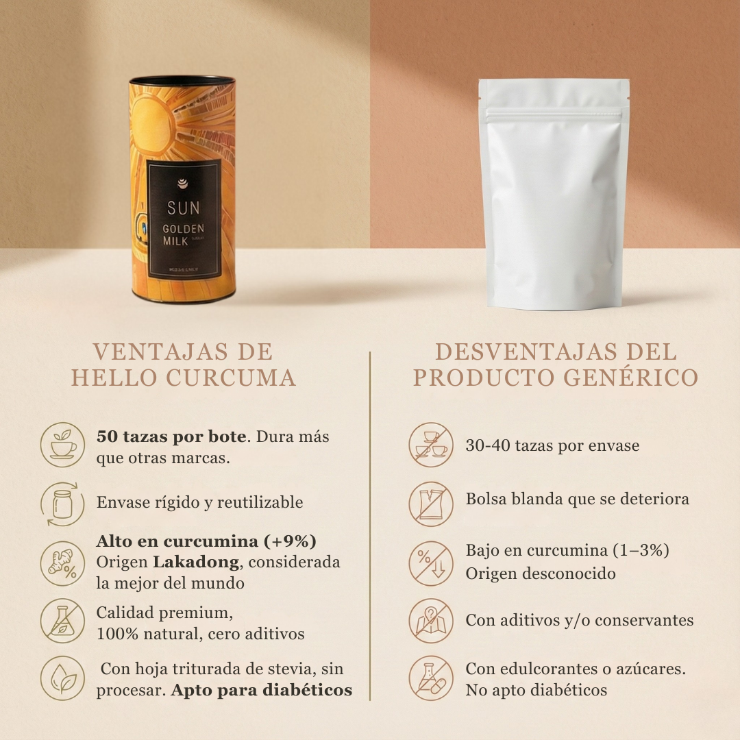 Sun Golden Milk EXPERT. 100gr (50 porciones)