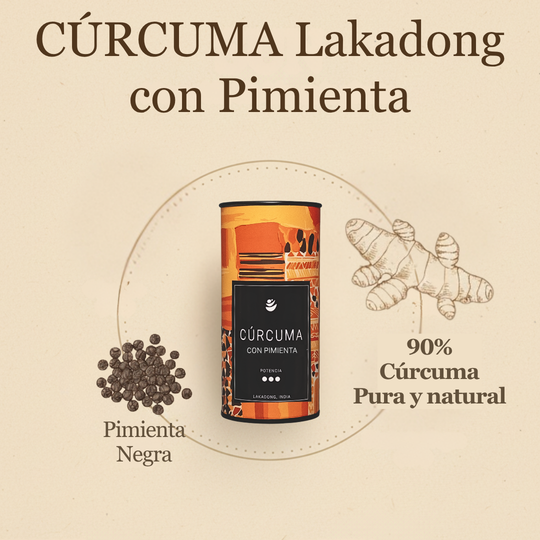Cúrcuma Extra Fuerte con Pimienta Negra | Potencia 3 (+9%) | 80gr