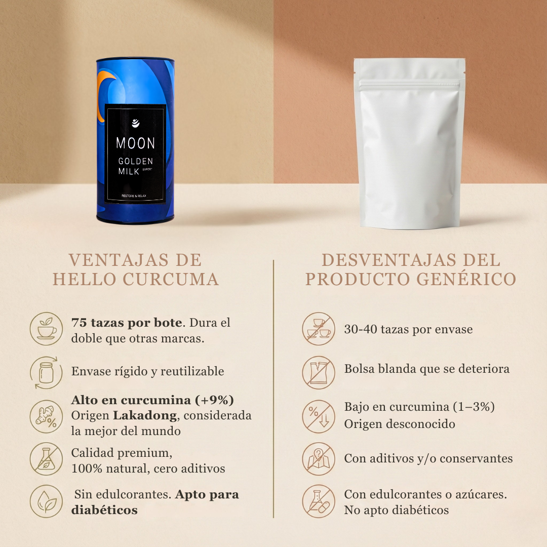 Moon Golden Milk EXPERT. 150gr (75 porciones)