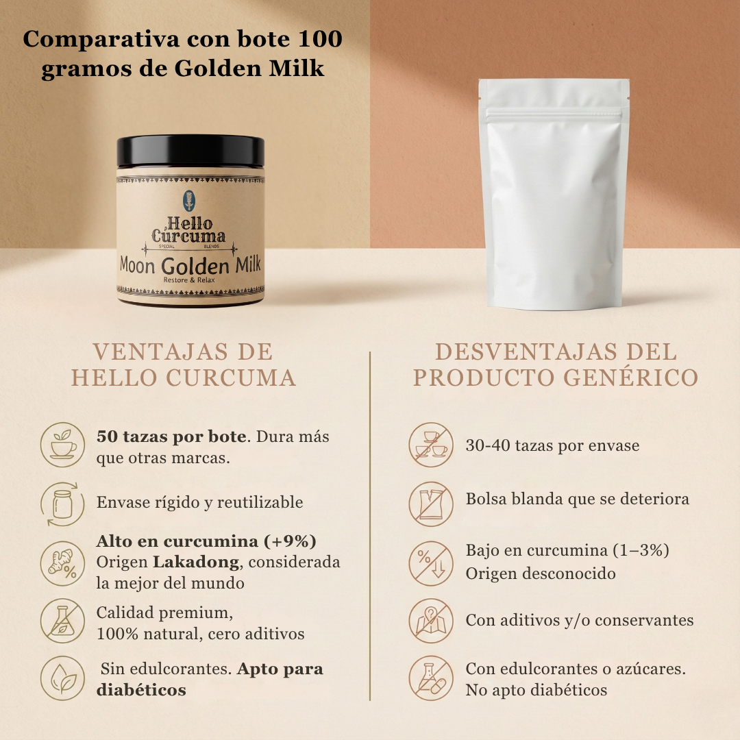 Moon Golden Milk Premium | Formato viaje (12gr)