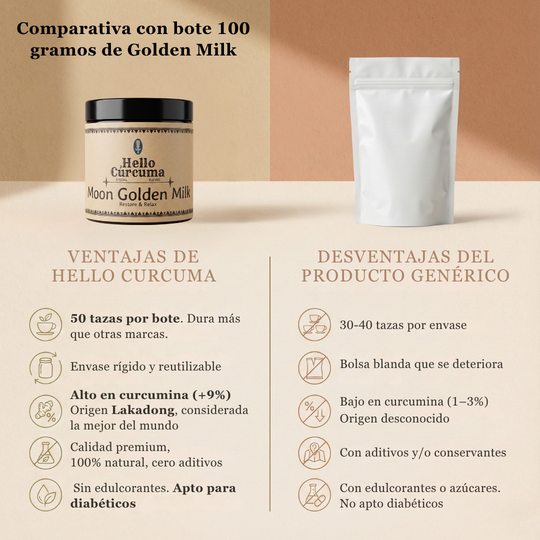 Moon Golden Milk Premium | Formato viaje (12gr)