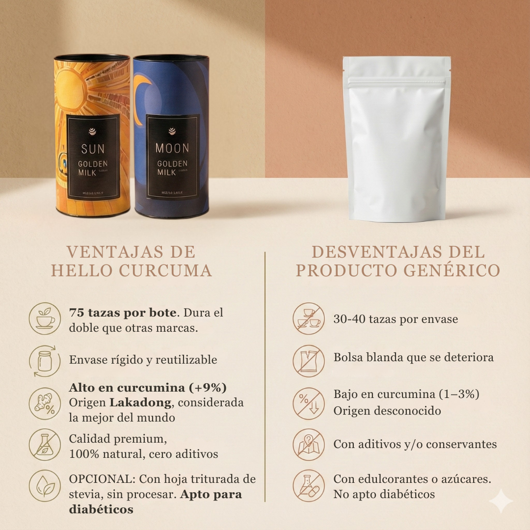 PACK STARTER.  2 x 150gr (150 porciones)