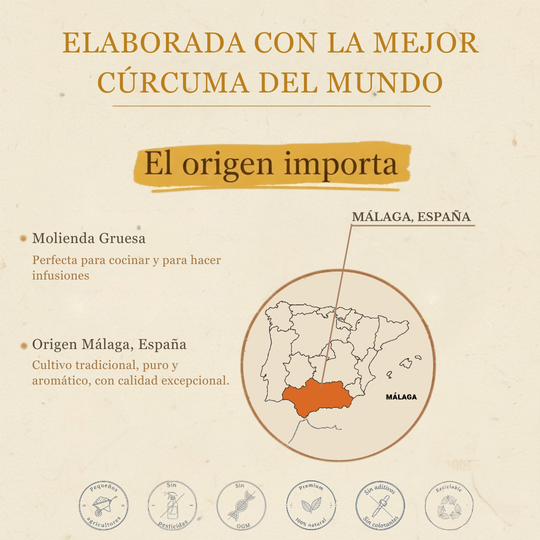 Cúrcuma Local | Potencia 1 (3-5%) | Málaga | 80gr