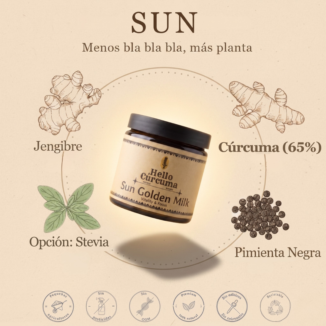 Pack Golden Milk Premium. 2 x 100gr (100 porciones)