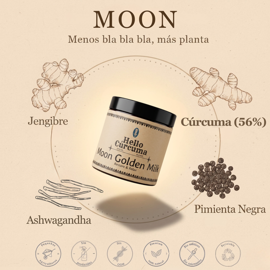 Formato Viaje Pack Golden Milk Premium. GRATIS