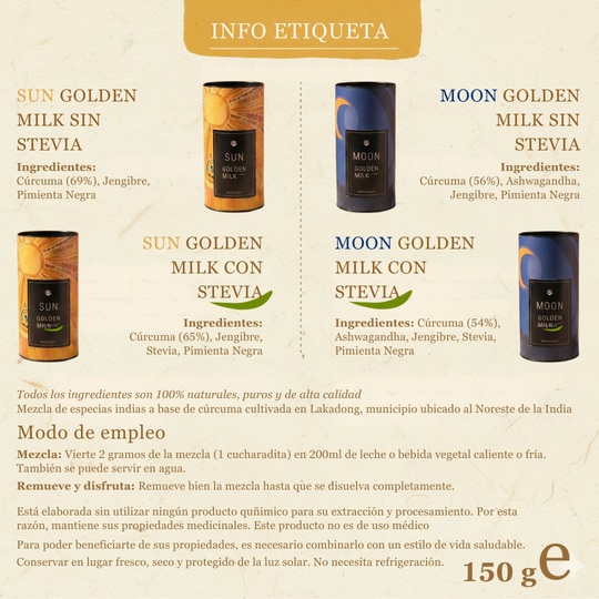 Pack Salud Día y Noche. 2 x 150gr (150 porciones)