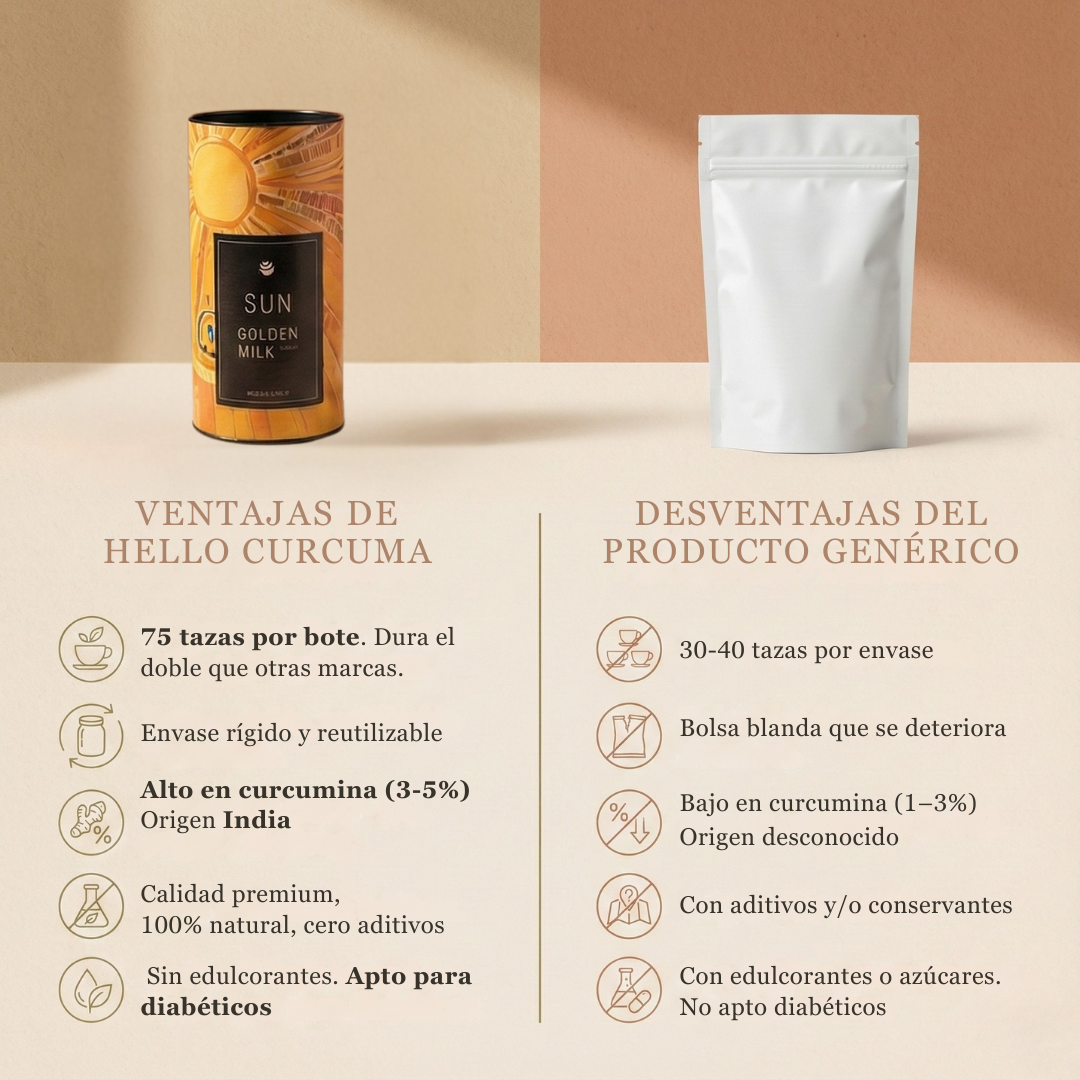 Sun Golden Milk STARTER. 150gr (75 porciones)