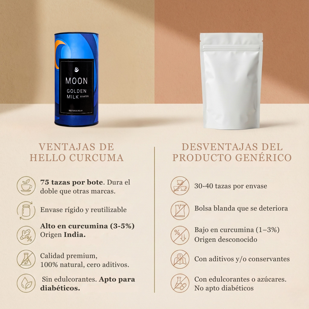 Moon Golden Milk STARTER. 150gr (75 porciones)