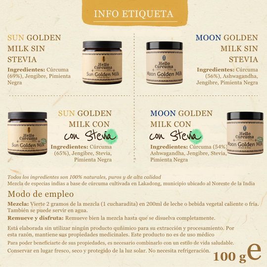 Pack Golden Milk Premium. 2 x 100gr (100 porciones)