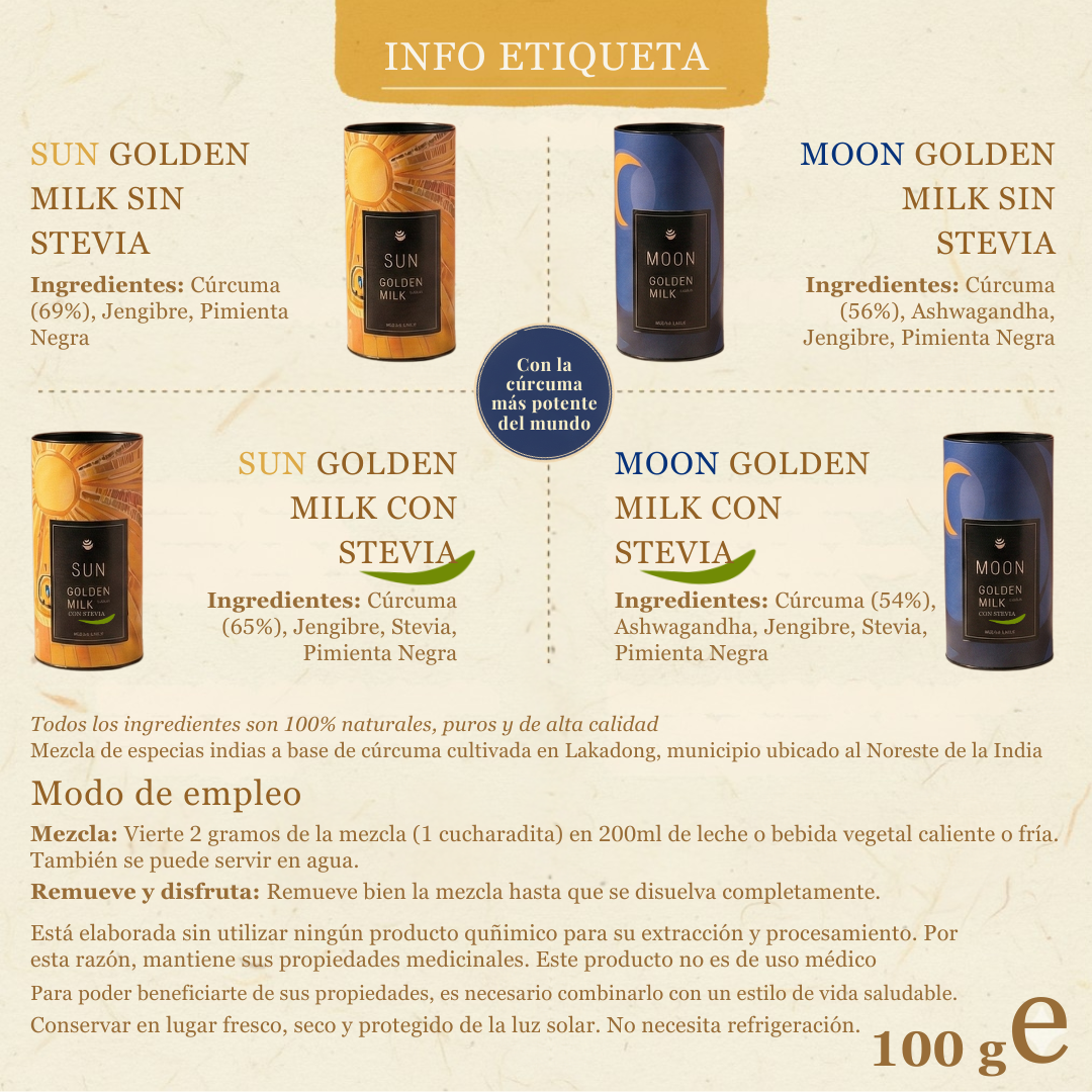 NUEVO Pack EXPERT. 2 x 100gr (100 porciones)