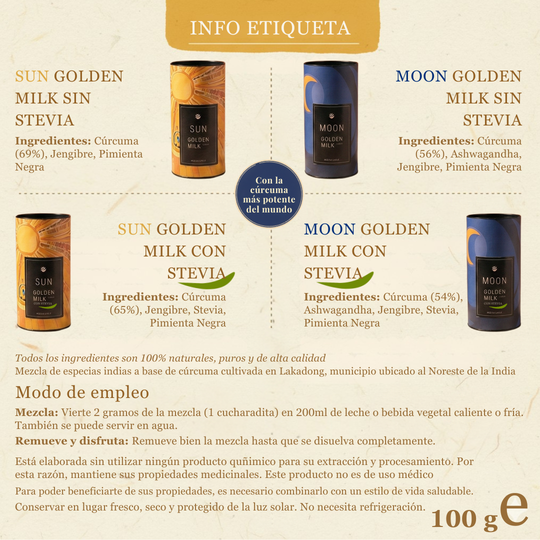 NUEVO Pack EXPERT. 2 x 100gr (100 porciones)