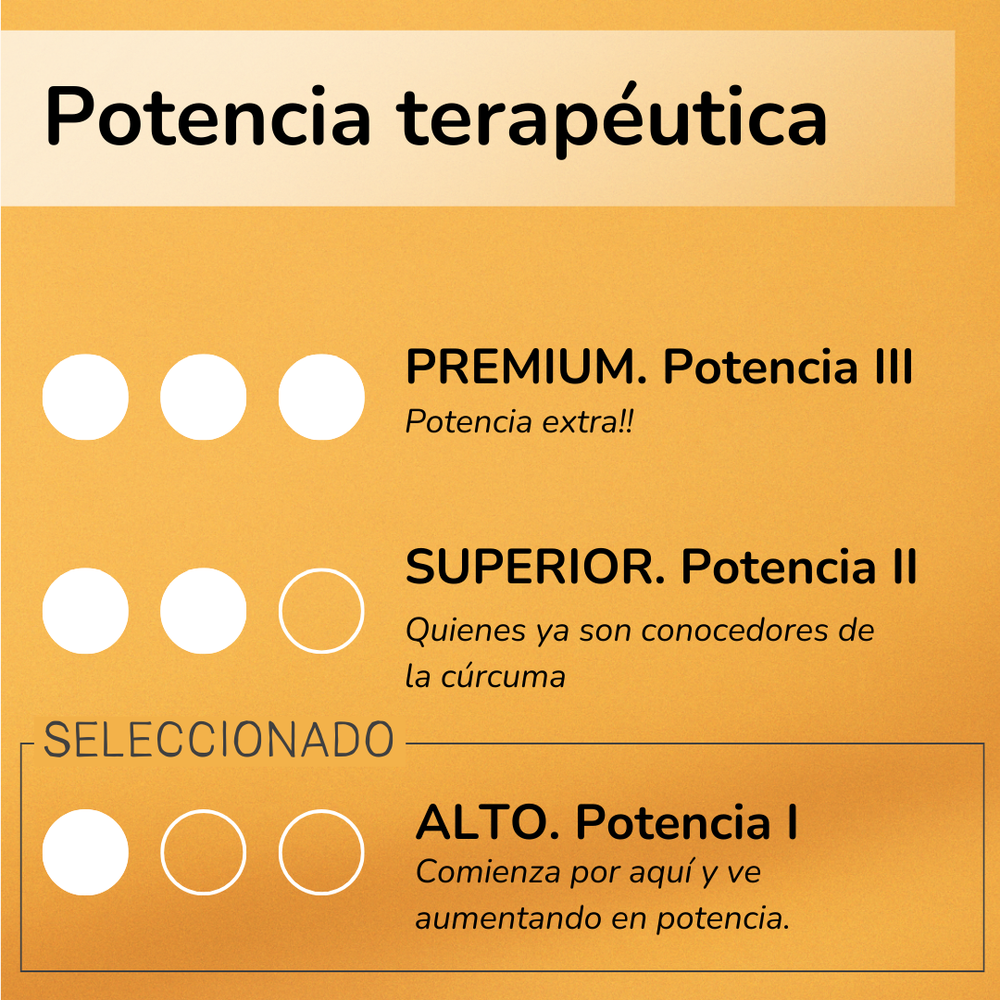 Cúrcuma de Málaga