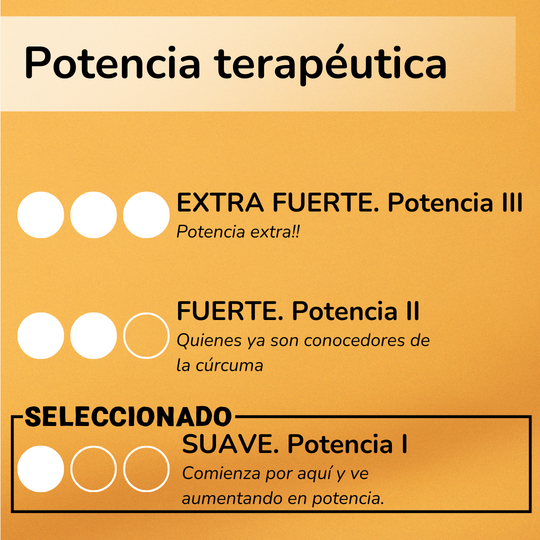 Cúrcuma Local | Potencia 1 (3-5%) | Málaga | 80gr